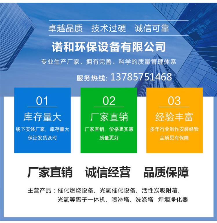 催化燃燒凈化一體機(jī)設(shè)備