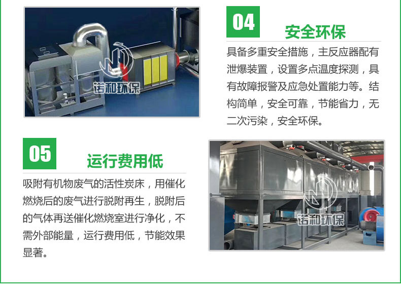 催化燃燒凈化一體機(jī)設(shè)備