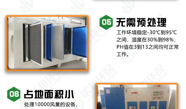 光氧一體機(jī)系列