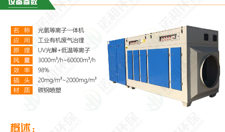 光氧一體機(jī)系列