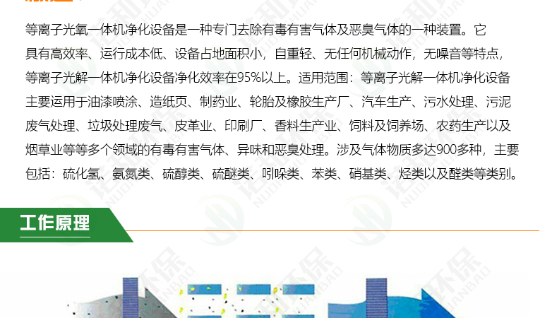 光氧一體機(jī)系列