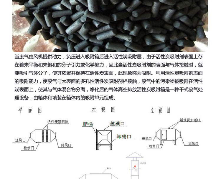 活性炭吸附箱