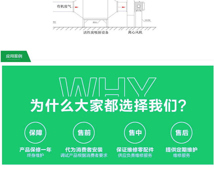 <a href='/hxtxfx.html'>活性炭吸附箱</a>