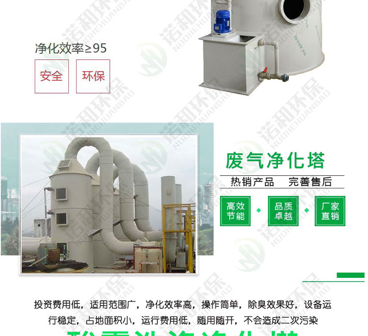 PP環(huán)保廢氣洗滌處理塔