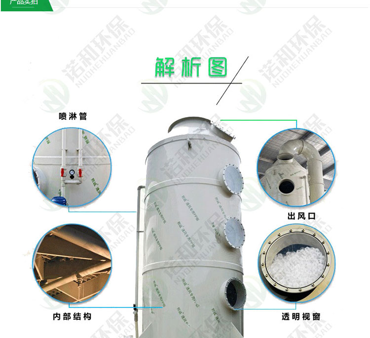 PP環(huán)保廢氣洗滌處理塔