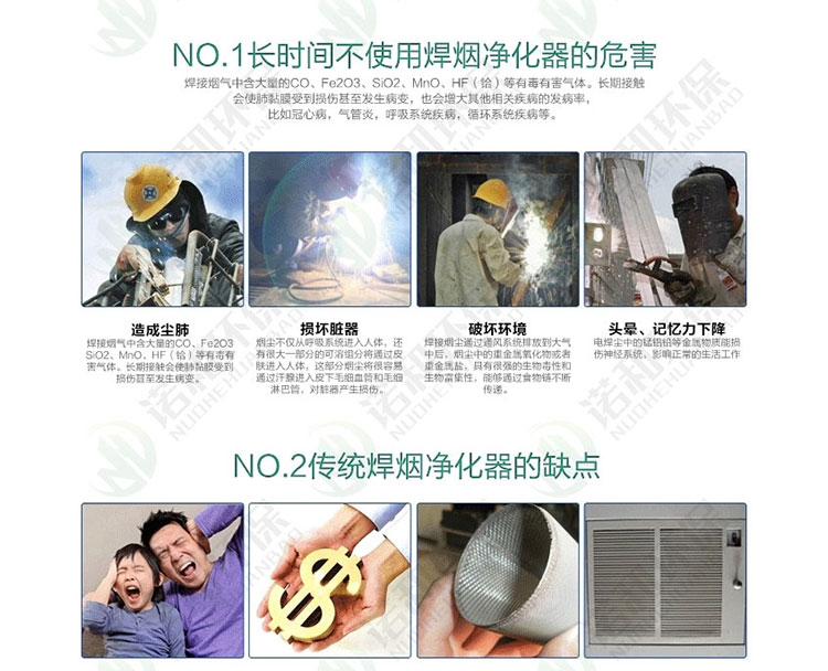 <strong>移動(dòng)式焊煙凈化器</strong>