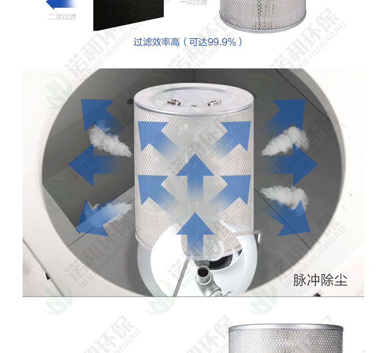 移動(dòng)式焊煙凈化器