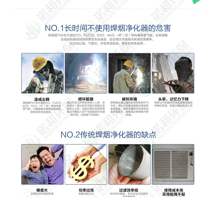 移動(dòng)式焊煙凈化器