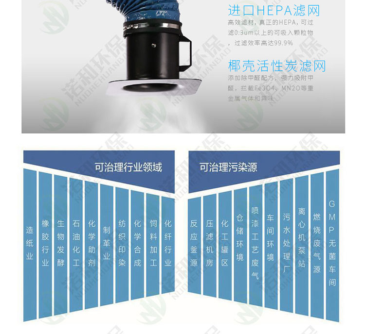 移動(dòng)式焊煙凈化器