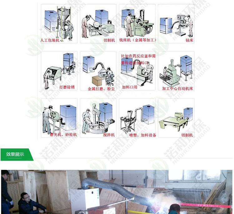 移動(dòng)式焊煙凈化器