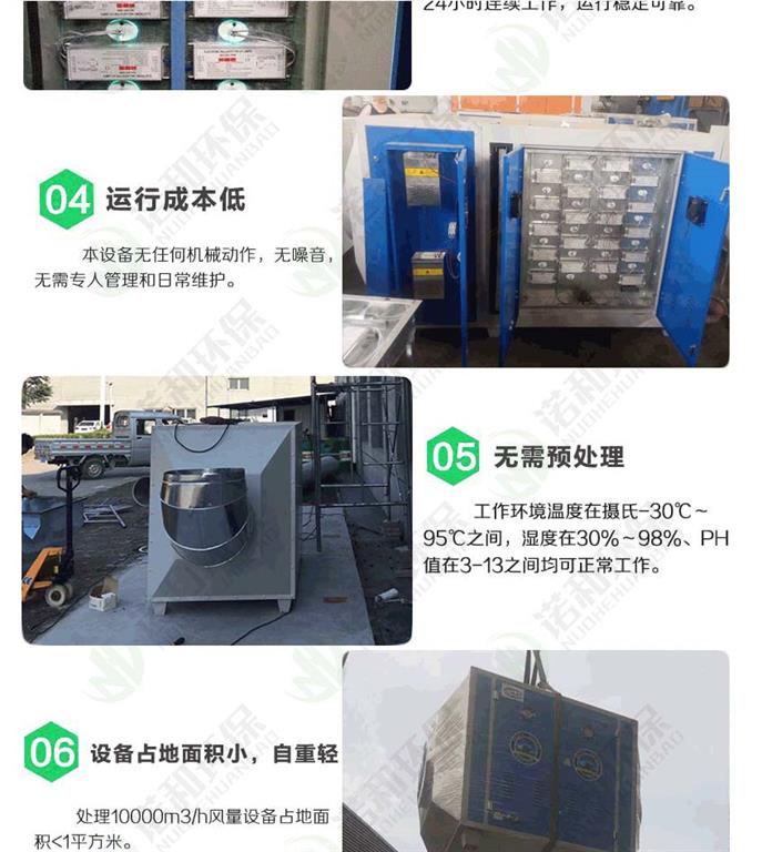 光氧催化設(shè)備