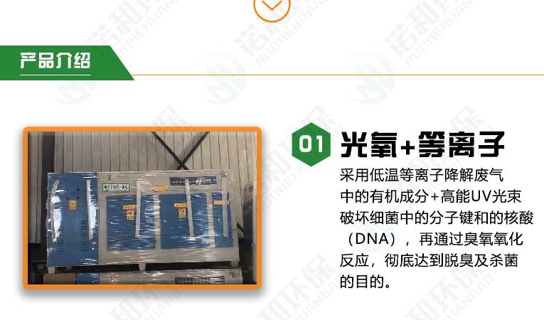 光氧一體機(jī)系列