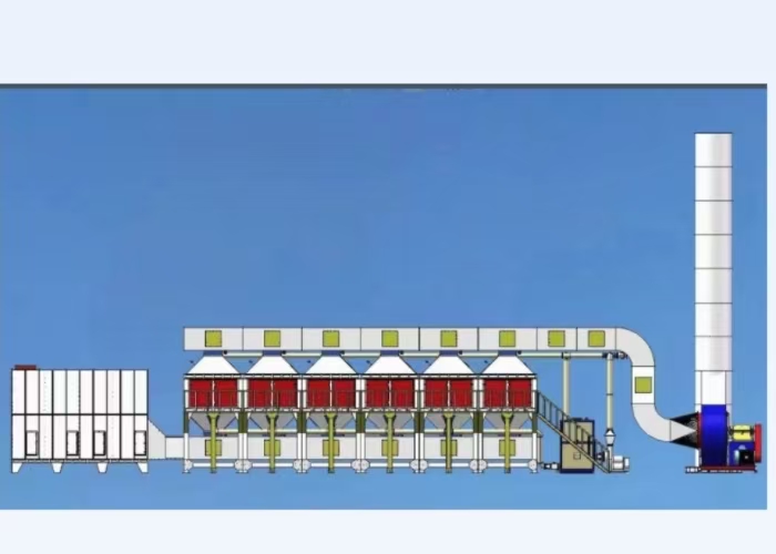 RCO蓄熱式催化燃燒