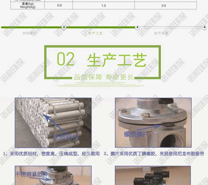 速聯(lián)式電磁脈沖閥