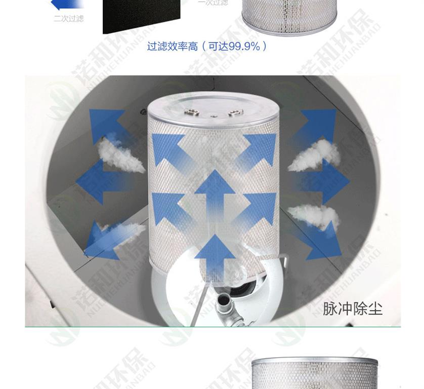 脈沖清灰焊煙除塵器