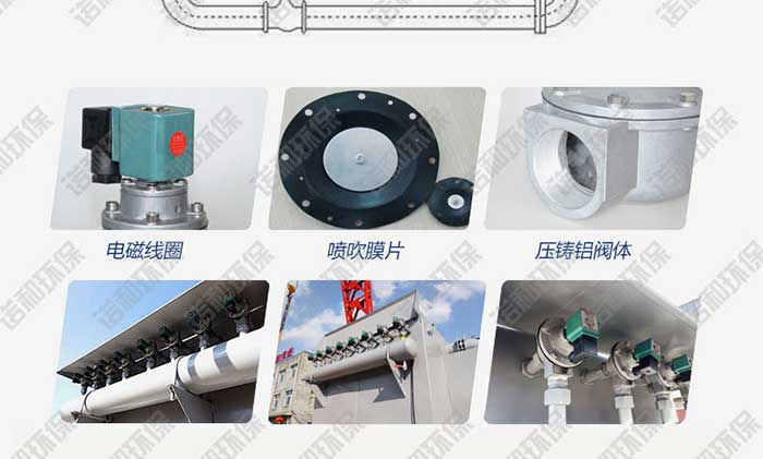 高原淹沒式電磁脈沖閥