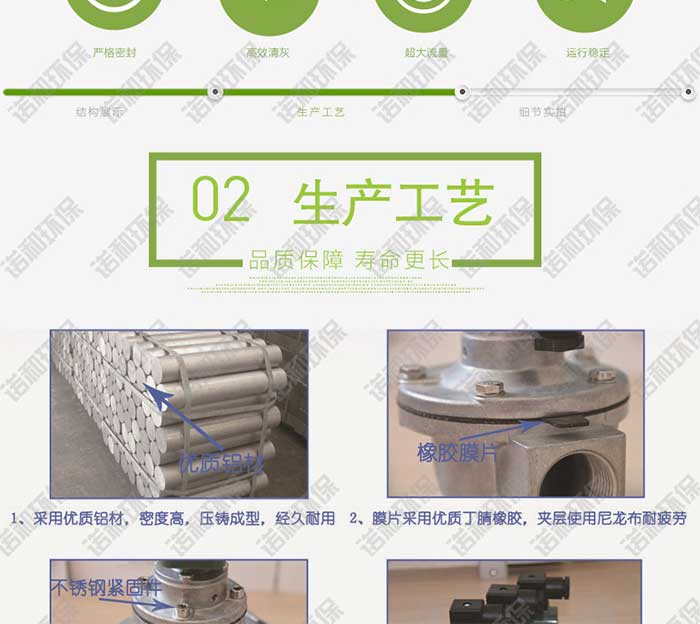 淹沒式電磁脈沖閥