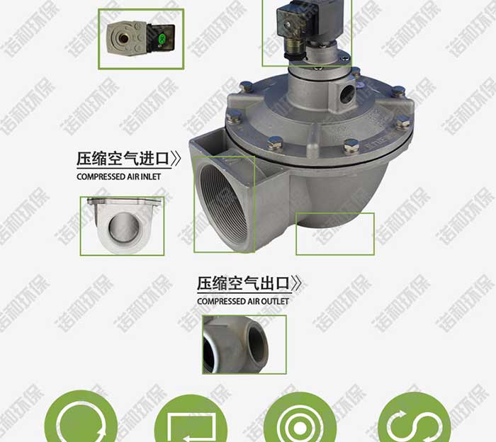 高原直角式電磁脈沖閥