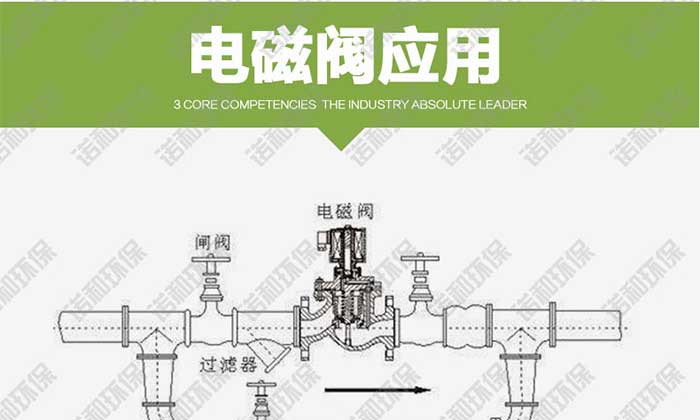 高原直角式電磁脈沖閥